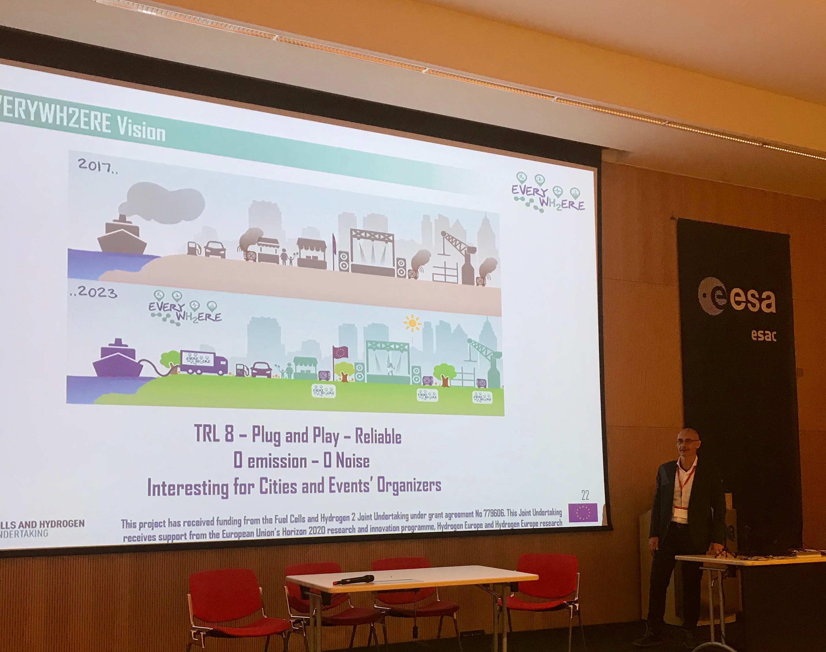 La Fundación Hidrógeno Aragón presenta el proyecto EVERYWH2ERE en el International Workshop for Global Sustainability “Space Sustainability”