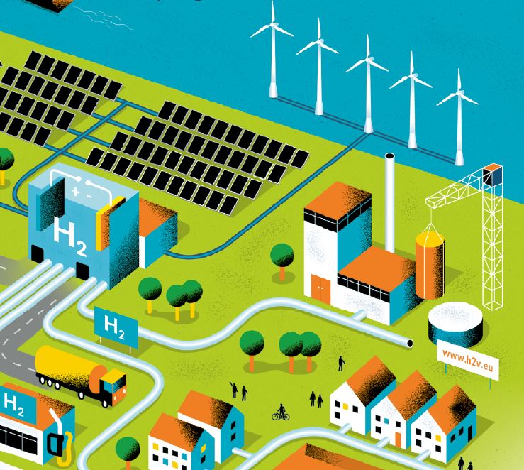 Hydrogen economy accelerates