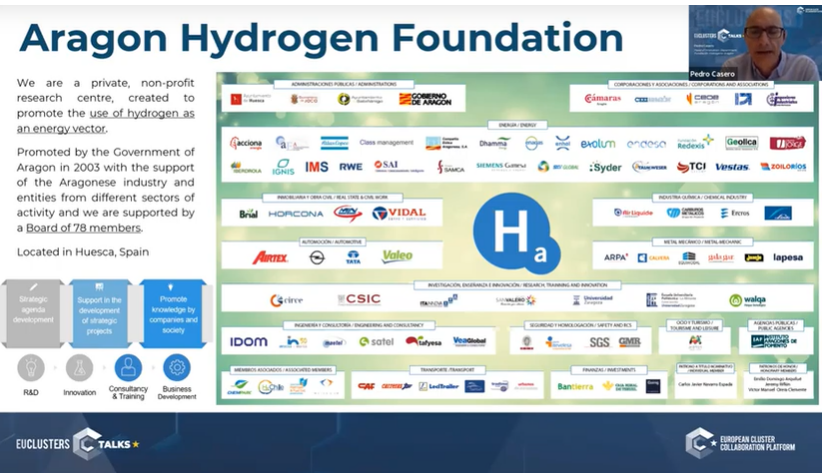 fundacion-hidrogeno-aragon-eu-cluster-repower-eu-hydrogen-fundation-aragon