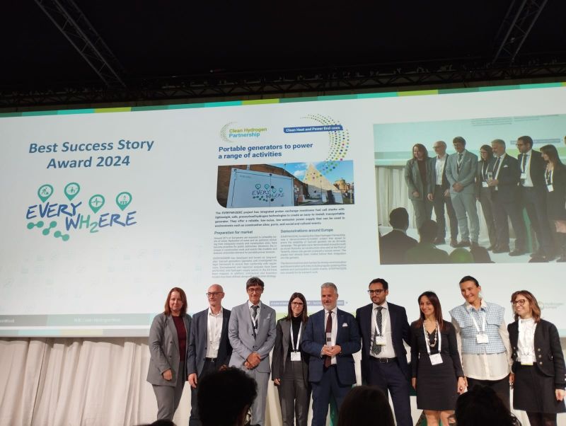 EveryWh2ere Project: A beacon of hydrogen innovation