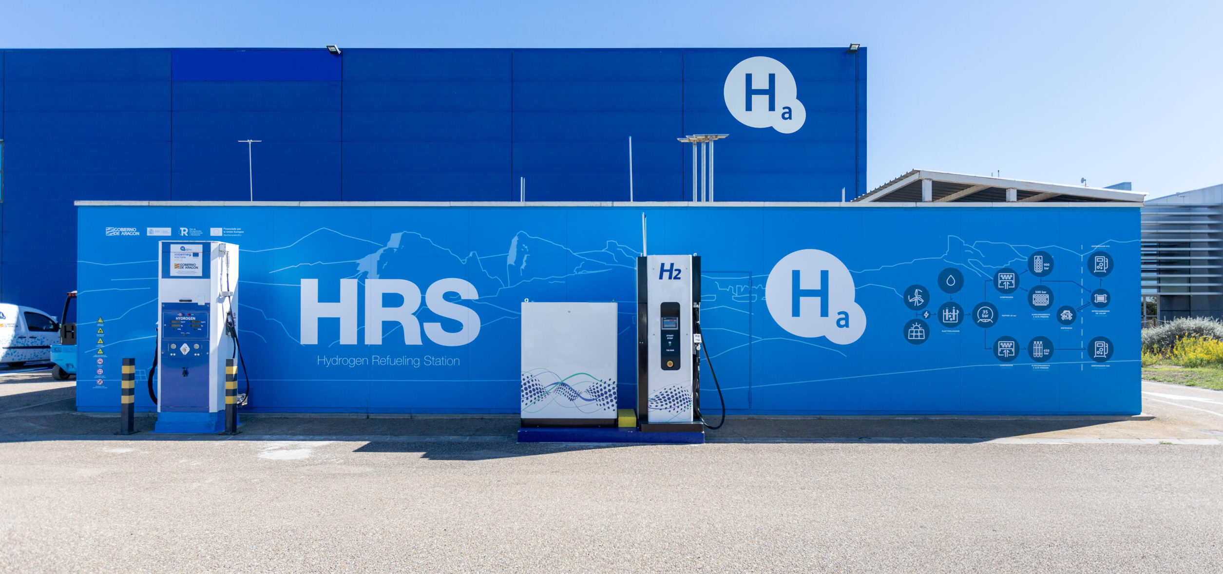 Fundación Hidrógeno Aragón y sus Patronos en evento clave de hidrogeneras