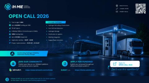 Convocatoria IH-MIE 2026 de movilidad de hidrógeno para PYMEs. Infografía informativa con los plazos de solicitud y requisitos de financiación europea.
